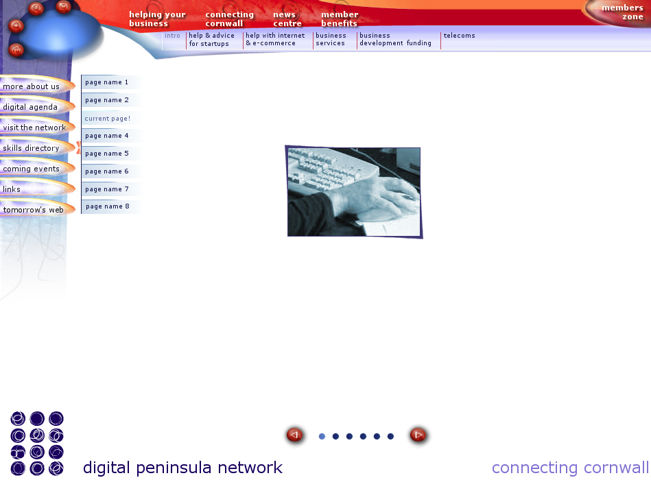 Digital Peninsula Network